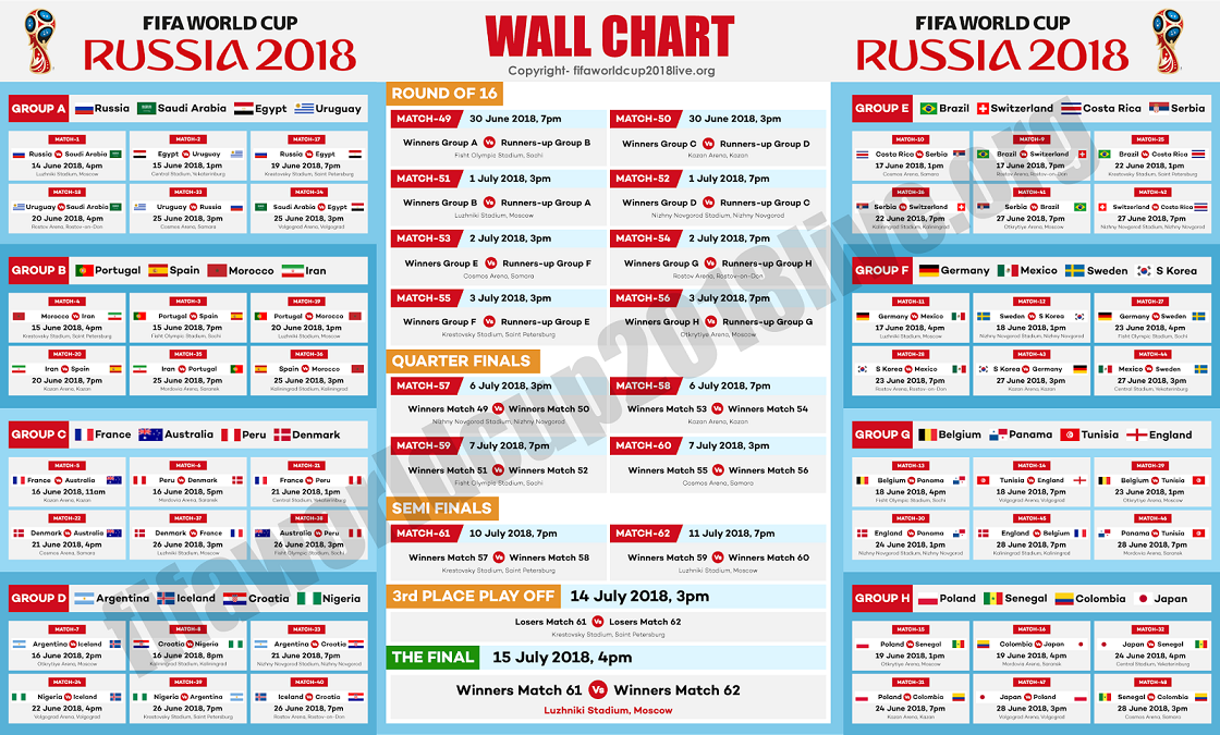 Schedule World Cup 2024 Russia Results josey marris