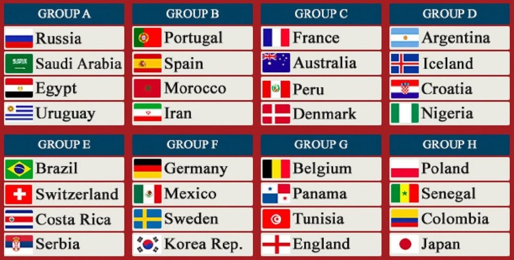 2018-world-cup-qualifying-groups-europe-fifa-world-cup-news