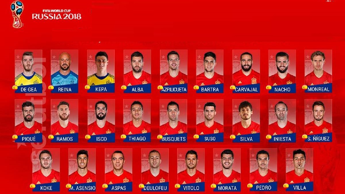 FIFA World Cup 2018 Spain Football Team Squad For World Cup 2018