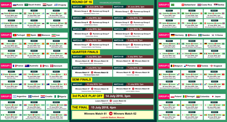 World cup 2018 friendly matches Fixtures and Results