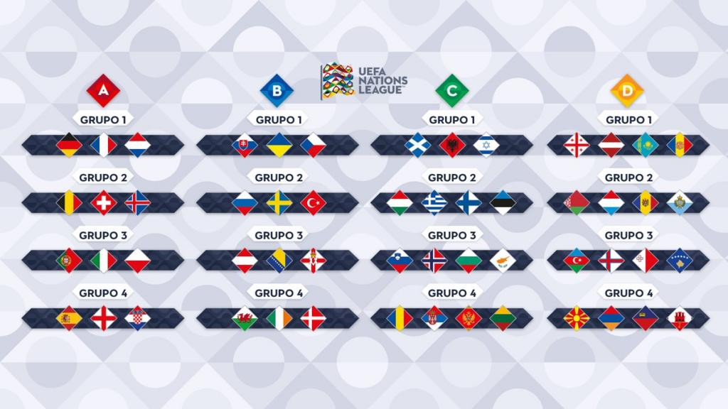 uefa nations champions league 2018