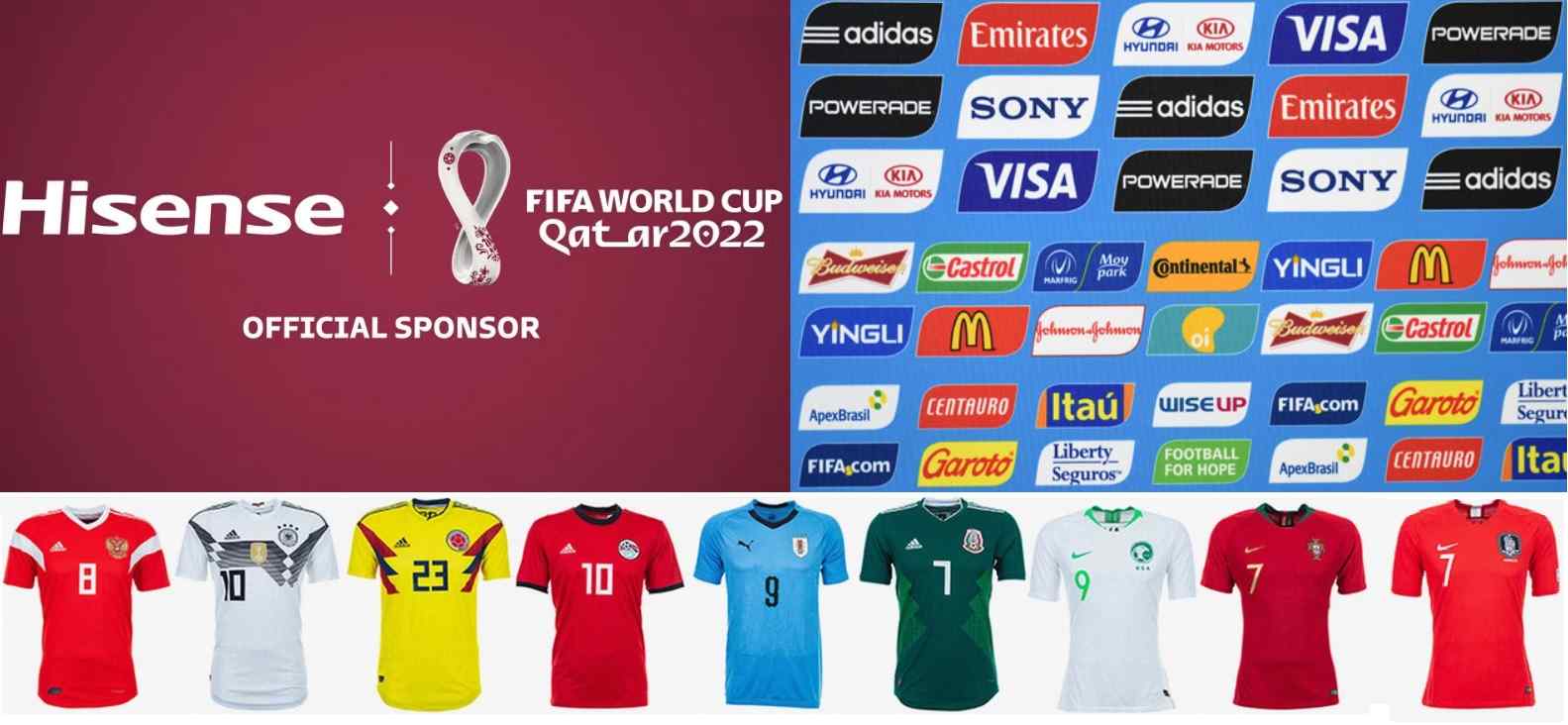 FIFA World Cup 2022 Sponsors list