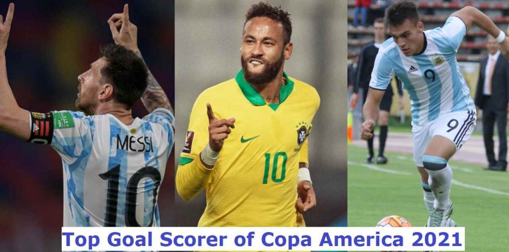 2024 Copa America Teams, Groups ticket, fixtures and Venues