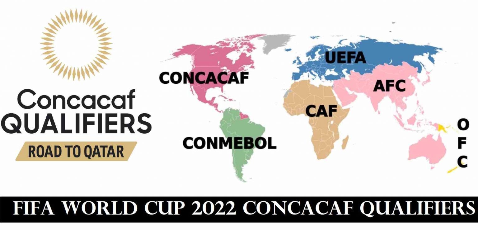 FIFA World Cup 2022 CONCACAF Qualifiers FIFA World Cup News