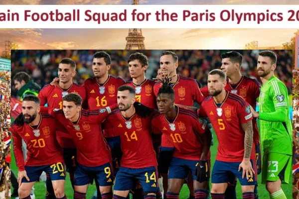 Spain Football Squad for the Paris Olympics 2024