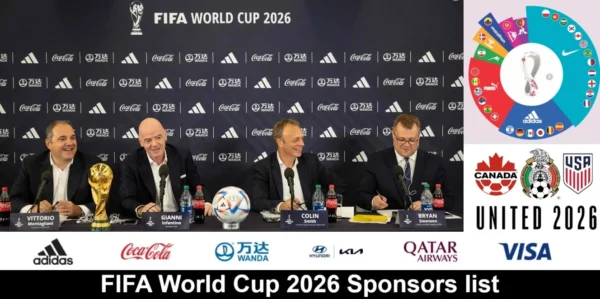 FIFA World Cup 2026 Sponsors list