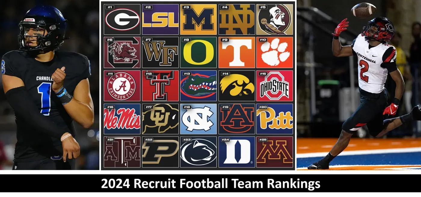 2024 Recruit Football Team Rankings Updated top 20 Teams