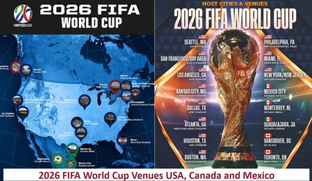 2026 FIFA World Cup Venues USA, Canada and Mexico