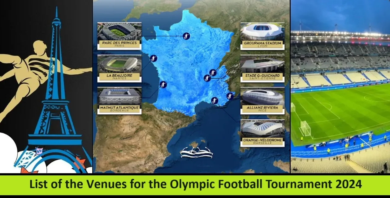 Olympic Football Tournaments Paris 2024