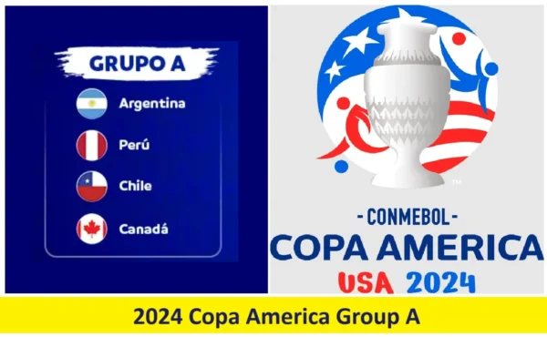 2024 Copa America Group A
