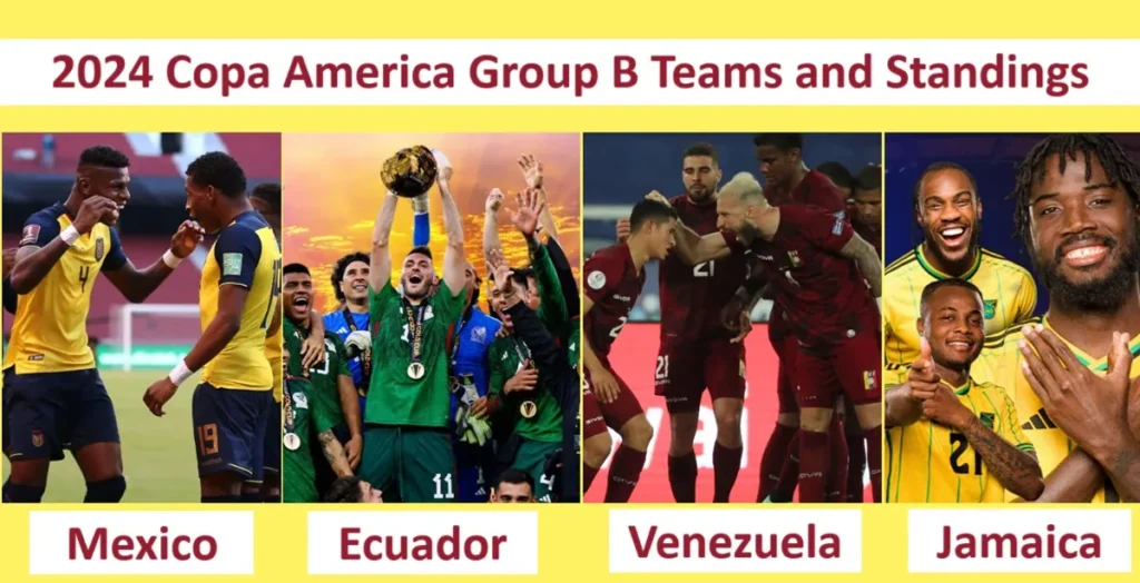 2024 Copa America Group B Teams and Standings