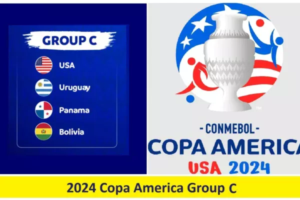 2024 Copa America Group C