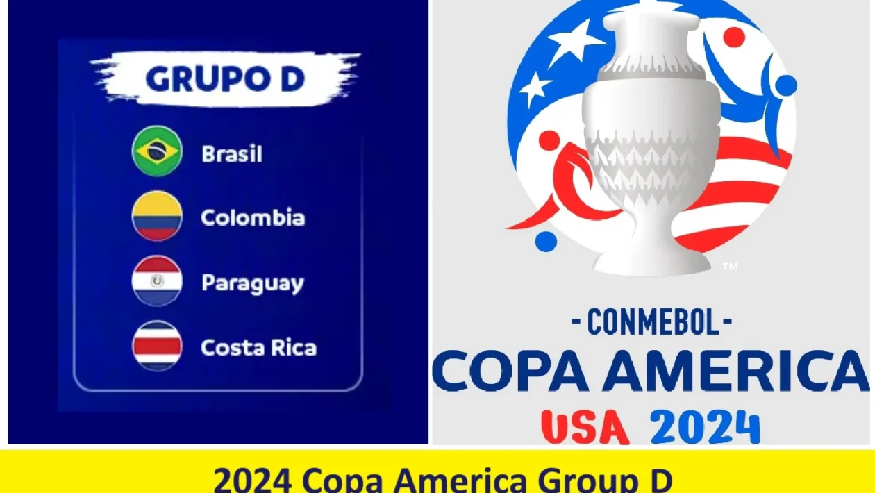 2024 Copa America Group D