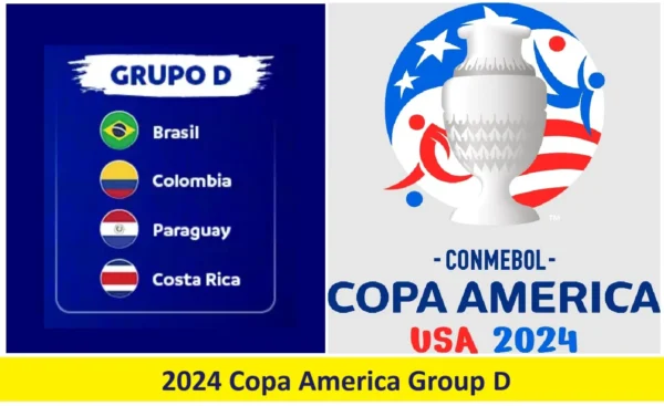 2024 Copa America Group D