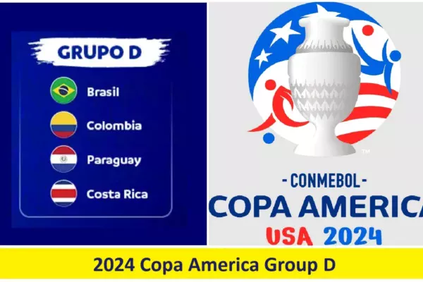 2024 Copa America Group D