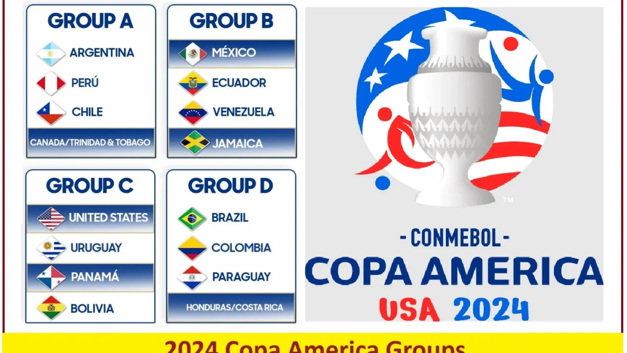 2024 Copa America Groups