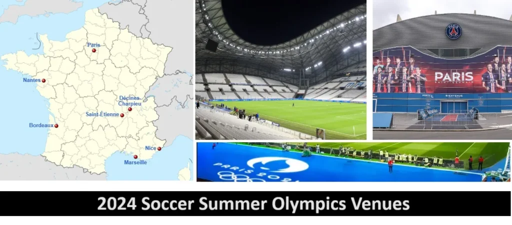 2024 Soccer Summer Olympics Venues