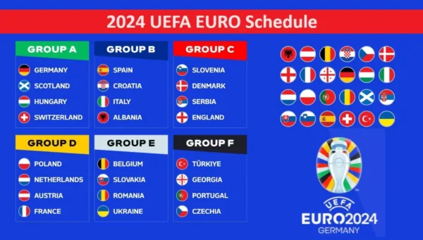 2024 UEFA EURO Schedule US and Canada time