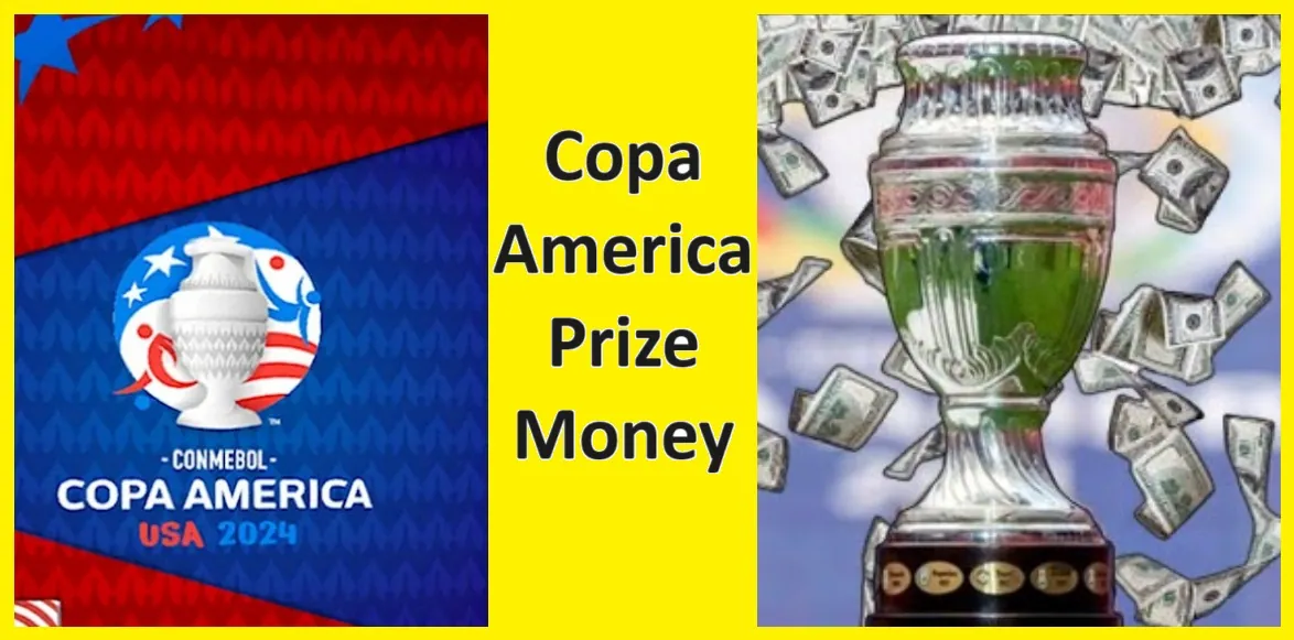 Copa America Prize Money List