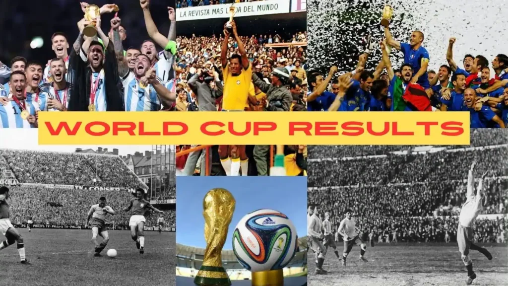 FIFA WORLD CUP RESULTS