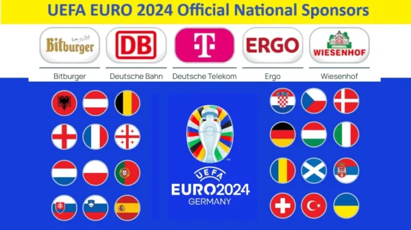 UEFA EURO 2024 Official National Sponsors