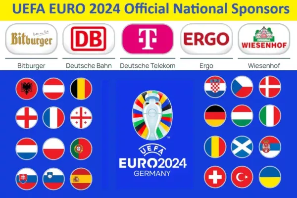 UEFA EURO 2024 Official National Sponsors