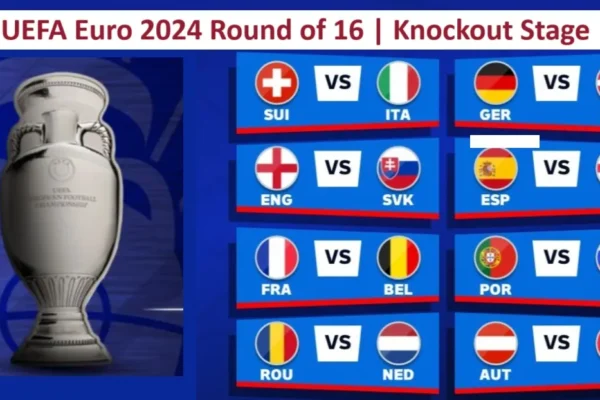 UEFA Euro 2024 Knockout Stage