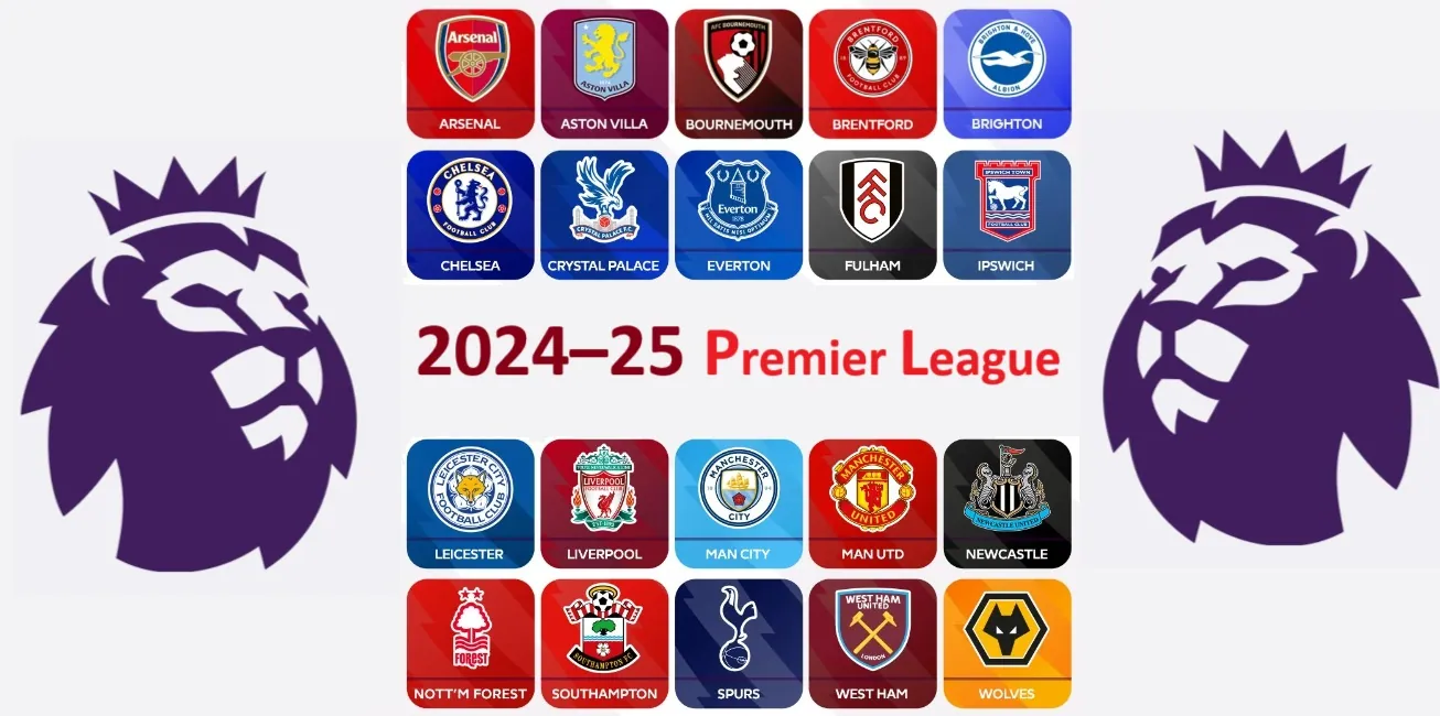 2024-25 Premier League Points Table, Stadiums and Teams