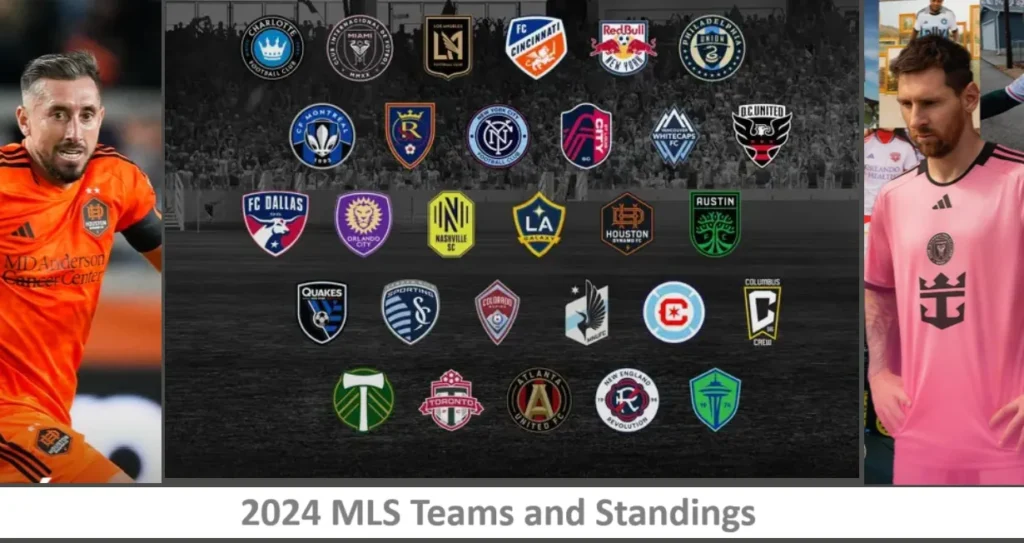 2024 MLS Point Table and Standings