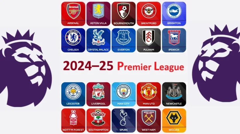 2024–25 Premier League Teams