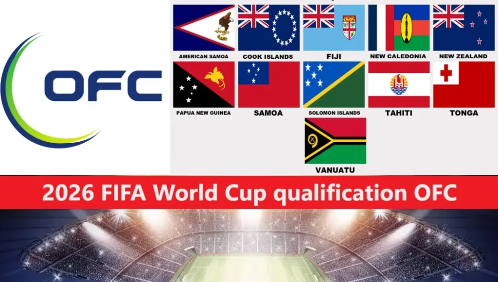 2026 FIFA World Cup qualification OFC