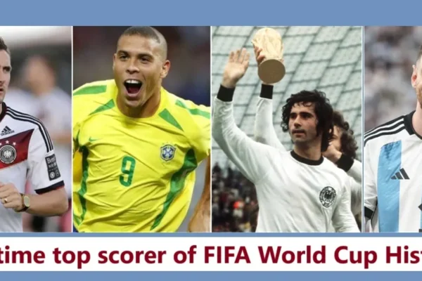 All time top scorer of FIFA World cup History