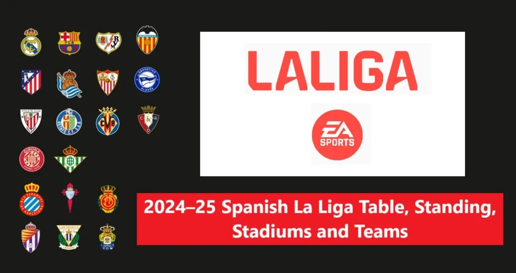 2024–25 La Liga Table, Standing, Stadiums and Teams