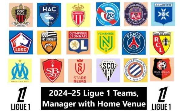 2024–25 Ligue 1 Teams, Manager with Home Venue