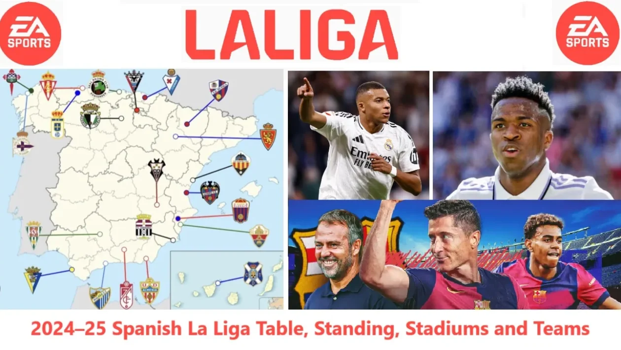 2024-25 Spanish La Liga Table, Standing, Stadiums and Teams