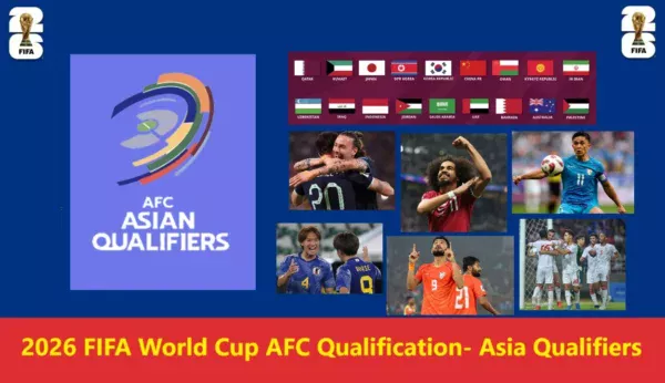 2026 FIFA World Cup AFC Qualification - Asia Qualifiers