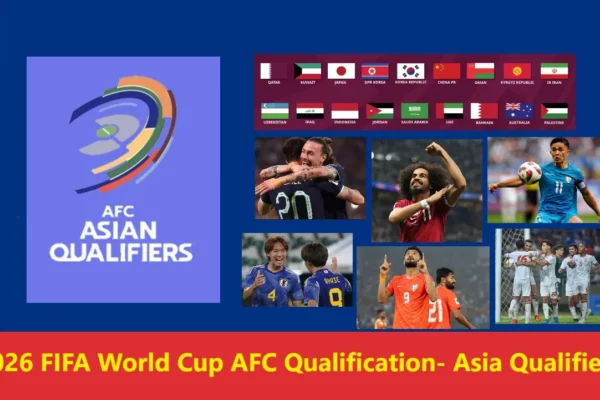 2026 FIFA World Cup AFC Qualification - Asia Qualifiers