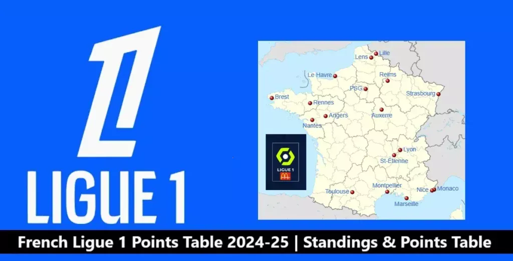 French Ligue 1 Points Table 2024-25 Standings & Points Table