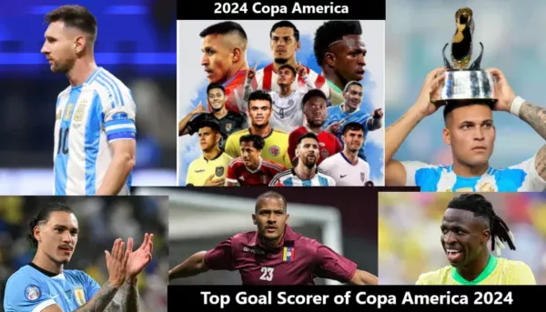 List of the top goal Scorer of Copa America 2024