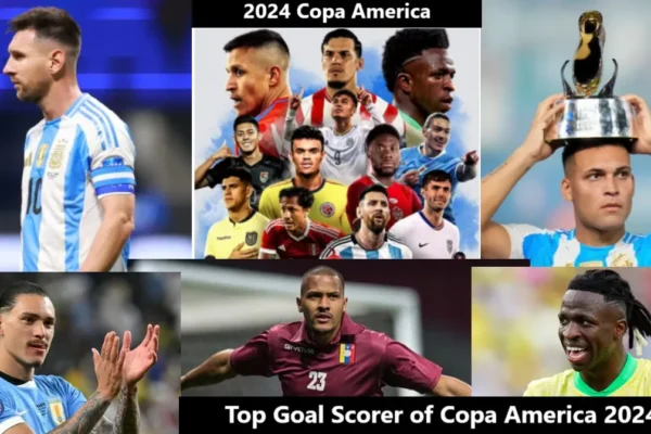 List of the top goal Scorer of Copa America 2024