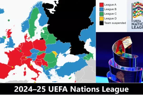 2024–25 UEFA Nations League