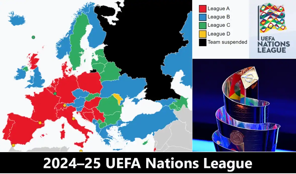 2024–25 UEFA Nations League