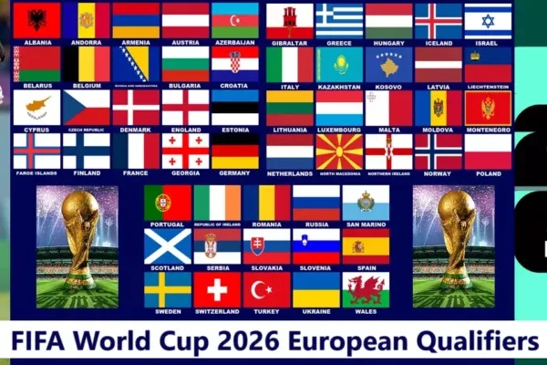 2026 FIFA World Cup UEFA Qualification - European Qualifiers