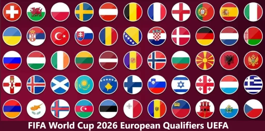 FIFA World Cup 2026 European Qualifiers Teams