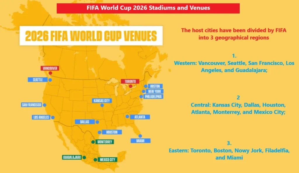 FIFA World Cup 2026 Stadiums and Venues