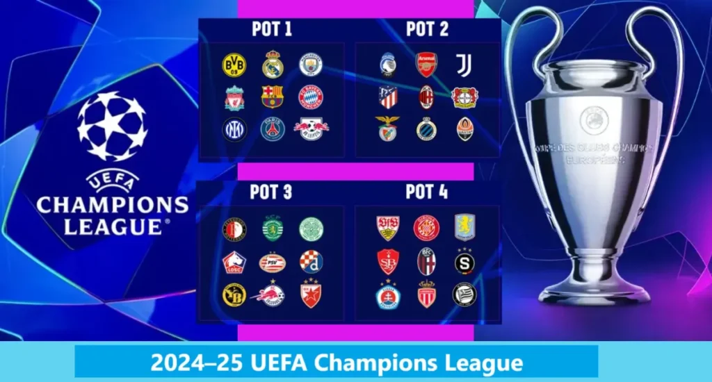 202425 UEFA Champions League Teams Points Table