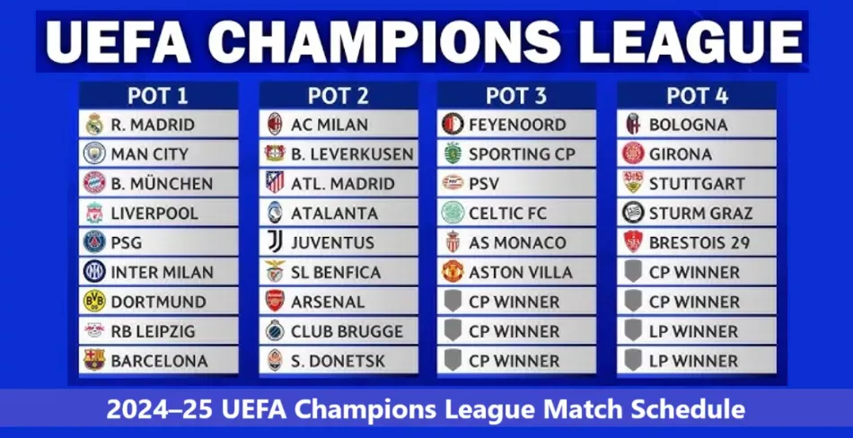 2024–25 UEFA Champions League Match Schedule