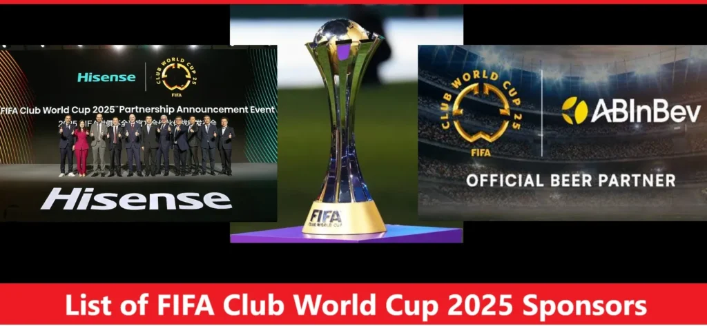 List of FIFA Club World Cup 2025 Sponsors FIFA Club World Cup 2025 Sponsors list