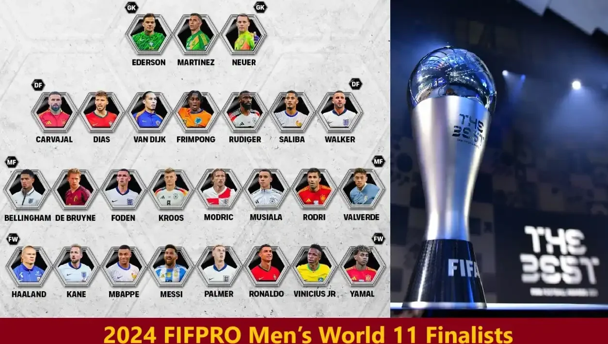 2024 FIFPRO Men’s World 11 Finalists