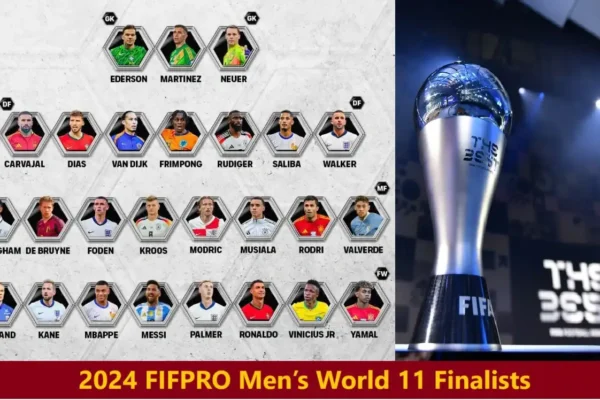 2024 FIFPRO Men’s World 11 Finalists